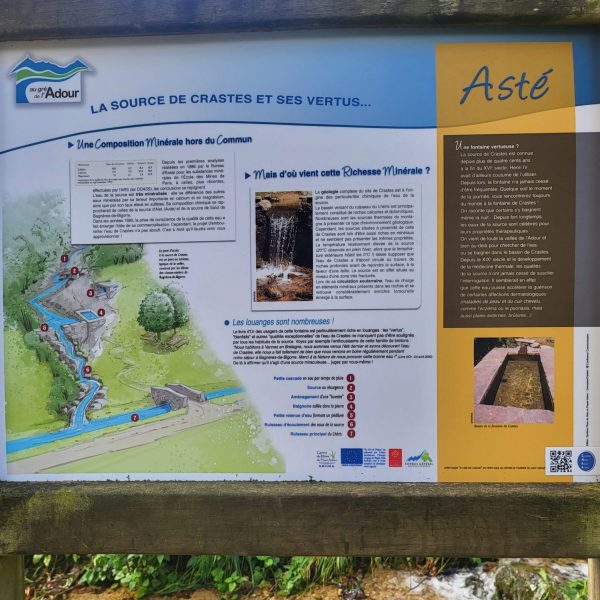 Balade à Asté